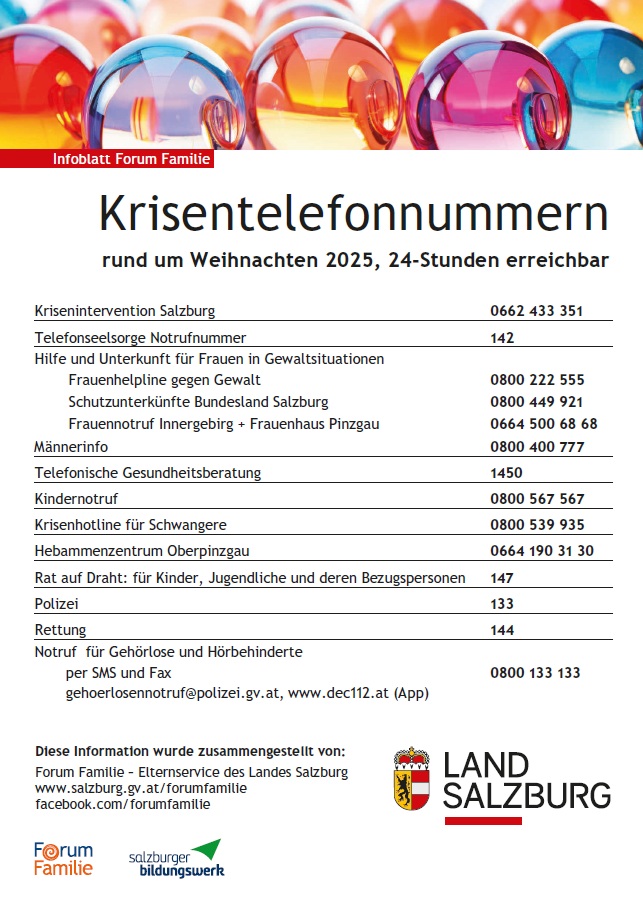 2025 Krisentelefonnummern
